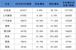 Betway体育网页登陆游戏截图2