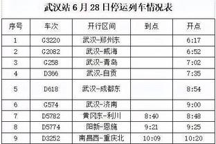 ?周琦14+16 徐杰伤退 广东赛季四杀北京豪取9连胜